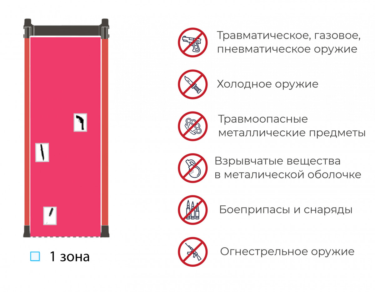 Увеличенное изображение 7